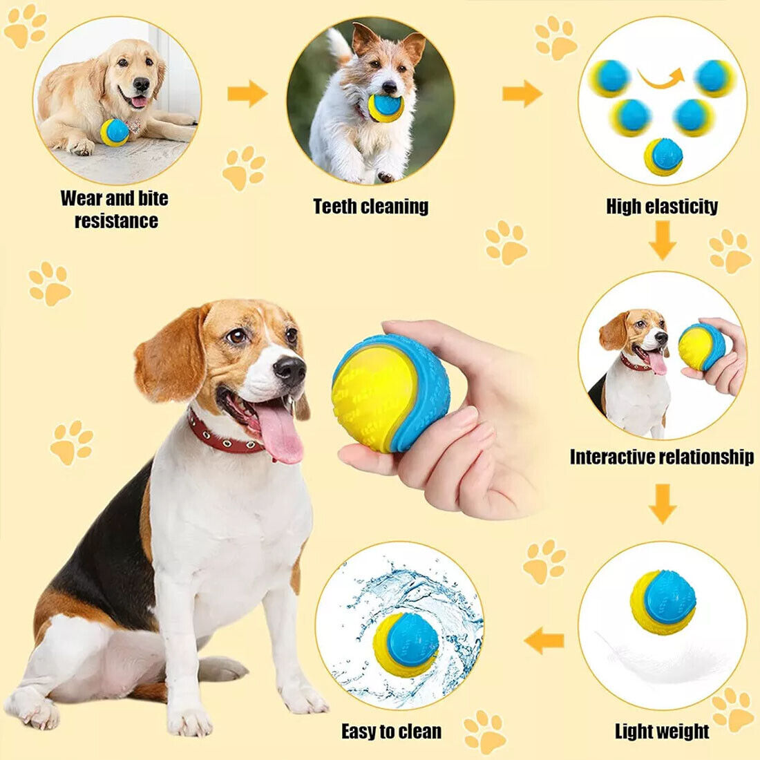 Dog Balls For Teeth Cleaning